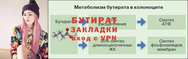марихуана Вязники